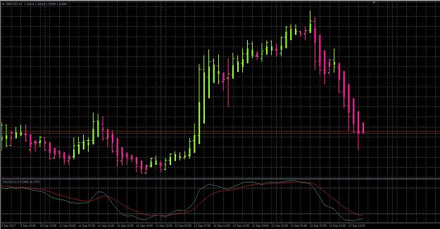 Click to Enlarge

Name: GBPUSD_H1.JPG
Size: 235 KB