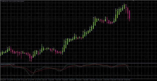Click to Enlarge

Name: GBPUSD_H4.JPG
Size: 223 KB