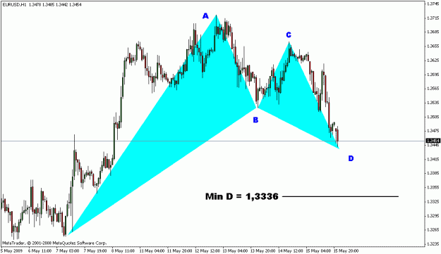 Click to Enlarge

Name: forex.GIF
Size: 16 KB