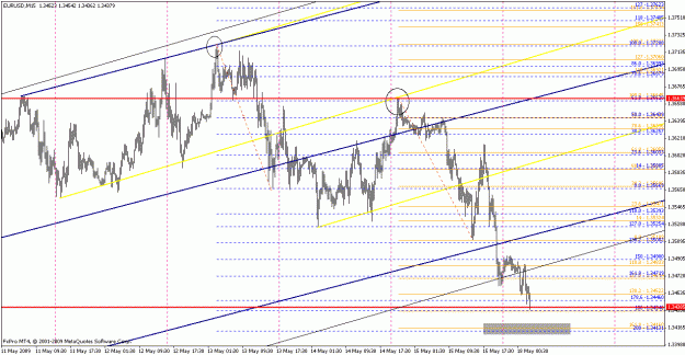 Click to Enlarge

Name: eurusd051709-6.gif
Size: 28 KB