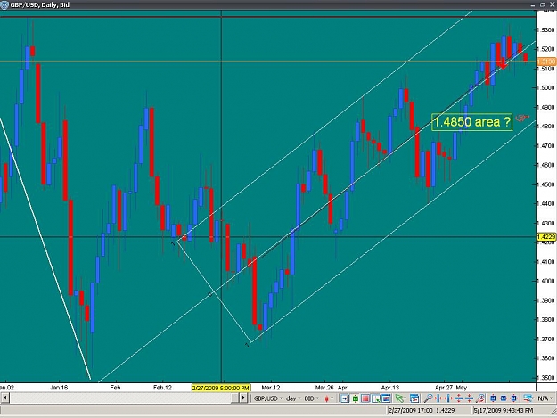 Click to Enlarge

Name: GBP$.JPG
Size: 87 KB