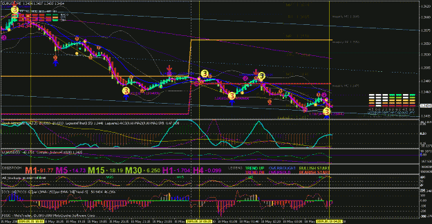 Click to Enlarge

Name: eurusd051709-8.gif
Size: 54 KB