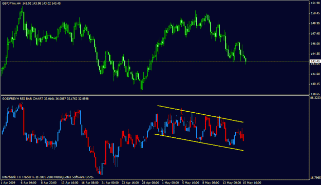 Click to Enlarge

Name: gbpjpy.gif
Size: 20 KB