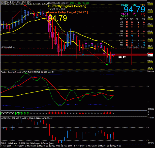 Click to Enlarge

Name: rsi.gif
Size: 30 KB