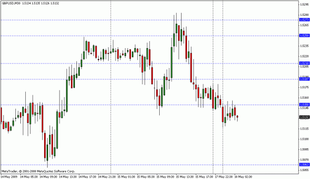 Click to Enlarge

Name: forex.GIF
Size: 15 KB