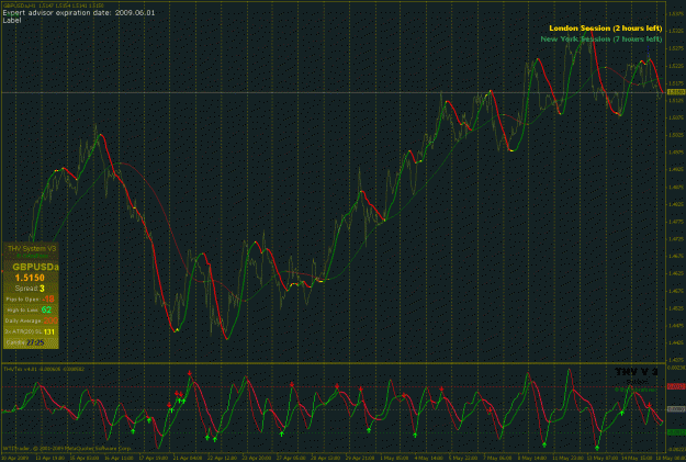 Click to Enlarge

Name: gbpusd.gif
Size: 51 KB