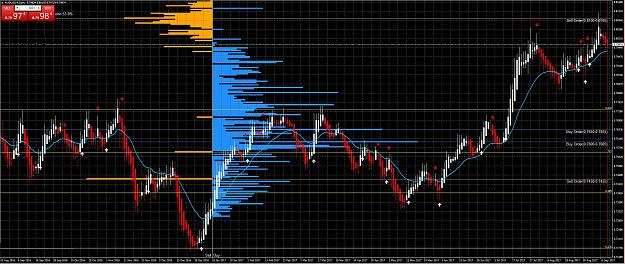 Click to Enlarge

Name: AUDUSD Order Flow.PNG.jpg
Size: 750 KB