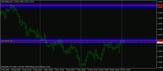 Click to Enlarge

Name: usdcad.gif
Size: 9 KB