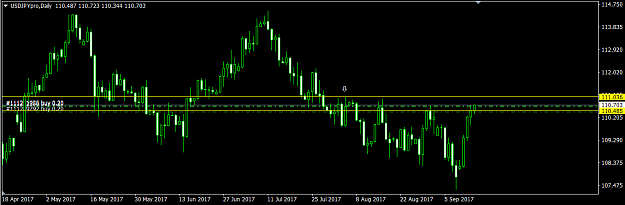 Click to Enlarge

Name: UJ Daily analysis 9.png
Size: 33 KB