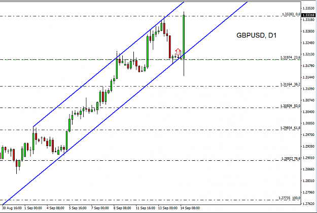 Click to Enlarge

Name: GBPUSD_D1.png
Size: 23 KB