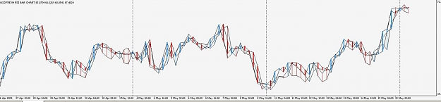 Click to Enlarge

Name: rsi chart godfrey.jpg
Size: 61 KB
