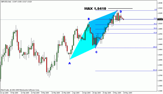 Click to Enlarge

Name: forex.GIF
Size: 15 KB