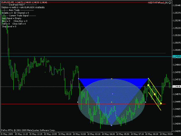 Click to Enlarge

Name: eur.gif
Size: 14 KB