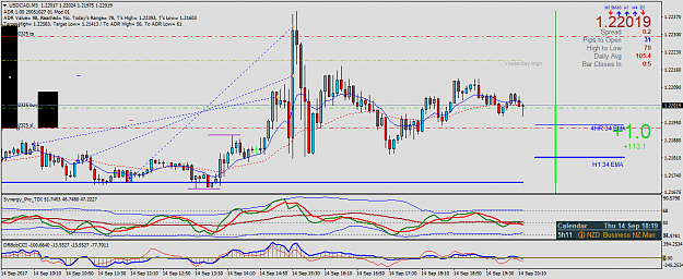 Click to Enlarge

Name: USDCADM5.png
Size: 55 KB