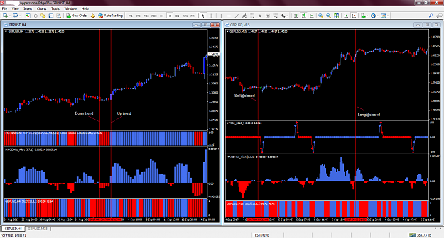 Click to Enlarge

Name: chart1.png
Size: 96 KB