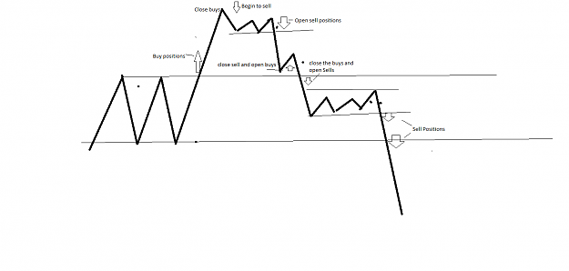 Click to Enlarge

Name: Zilla.png
Size: 20 KB