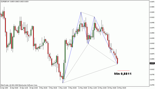 Click to Enlarge

Name: forex.GIF
Size: 16 KB
