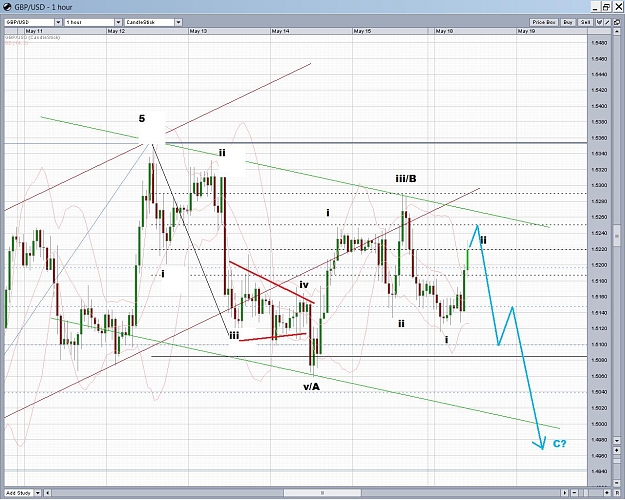 Click to Enlarge

Name: Cable Hourly 18052009.jpg
Size: 240 KB