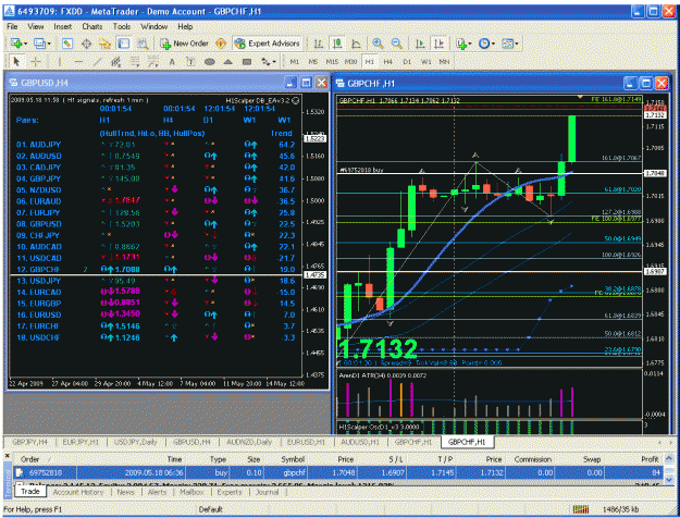 Click to Enlarge

Name: gbpchf_5.gif
Size: 65 KB