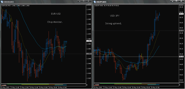 Click to Enlarge

Name: 2009-05-18_eurjpy_37.gif
Size: 34 KB
