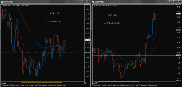 Click to Enlarge

Name: 2009-05-18_eurjpy_37.gif
Size: 34 KB