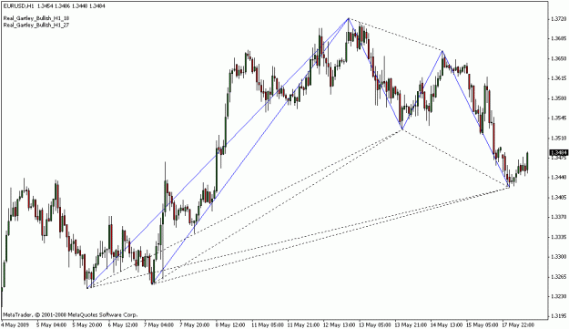 Click to Enlarge

Name: forex.GIF
Size: 18 KB
