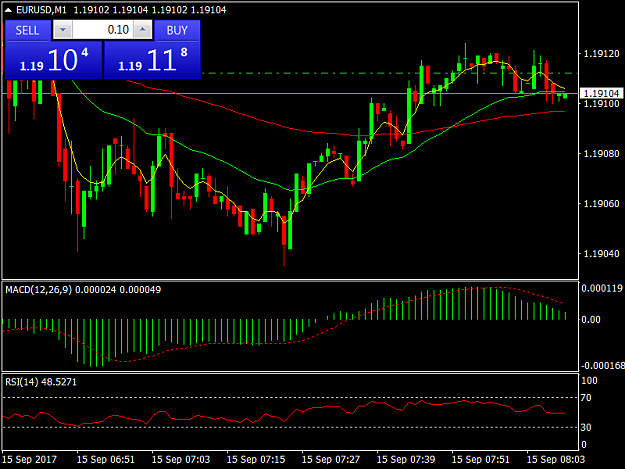 Click to Enlarge

Name: EURUSDM1.png
Size: 35 KB