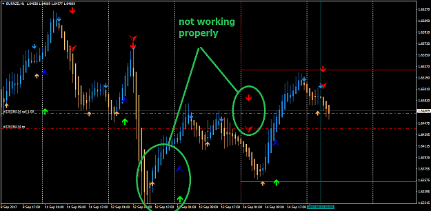 Click to Enlarge

Name: EURNZDH1.png
Size: 35 KB