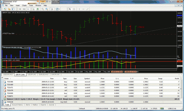 Click to Enlarge

Name: chart2.gif
Size: 67 KB