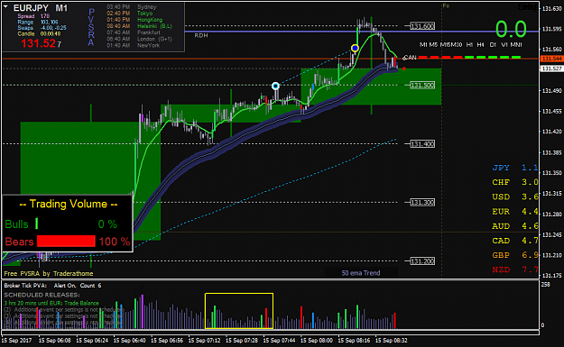 Click to Enlarge

Name: EURJPYM1.png
Size: 48 KB