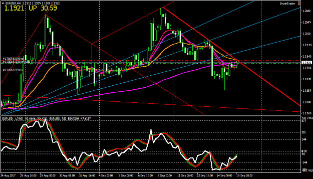 Click to Enlarge

Name: EURUSDH4.png
Size: 48 KB