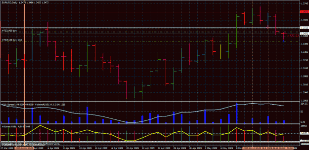 Click to Enlarge

Name: chart1.gif
Size: 39 KB
