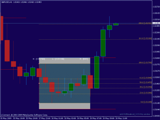 Click to Enlarge

Name: gbpusd_1800509.gif
Size: 13 KB