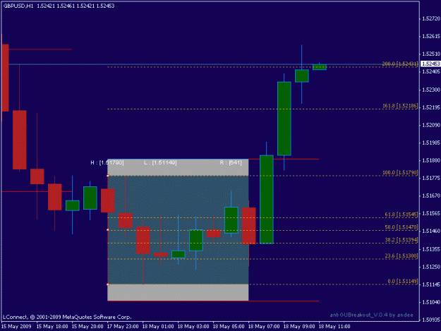 Click to Enlarge

Name: gbpusd_1800509.gif
Size: 13 KB