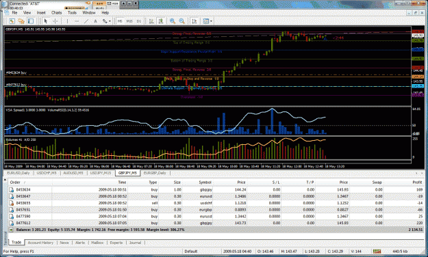 Click to Enlarge

Name: chart1.gif
Size: 68 KB