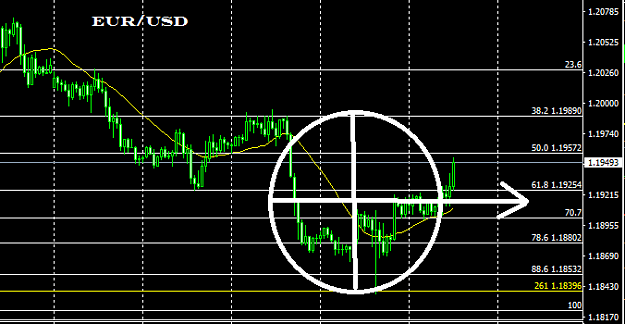 Click to Enlarge

Name: eurusd.png
Size: 15 KB