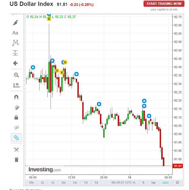 Click to Enlarge

Name: UsDollar.JPG
Size: 67 KB