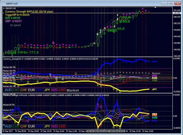 Click to Enlarge

Name: how to trade with strength GBPJPY.png
Size: 79 KB
