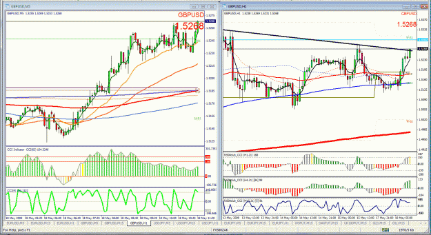 Click to Enlarge

Name: gbpusd new.gif
Size: 87 KB