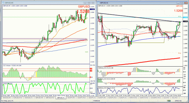 Click to Enlarge

Name: gbpusd new.gif
Size: 87 KB