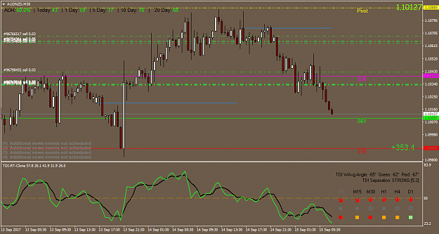 Click to Enlarge

Name: AUDNZDM30.png
Size: 47 KB