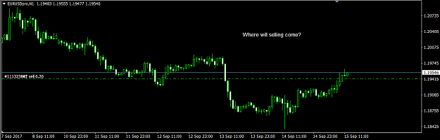 Click to Enlarge

Name: EU H1 analysis 29.png
Size: 24 KB