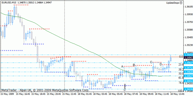 Click to Enlarge

Name: eurjpy.gif
Size: 17 KB
