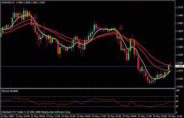 Click to Enlarge

Name: 1 hour euro sidus with arrows.gif
Size: 16 KB