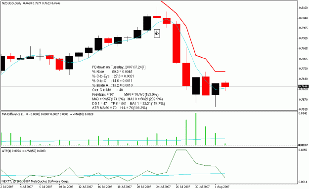 Click to Enlarge

Name: nzdusd d1.gif
Size: 14 KB