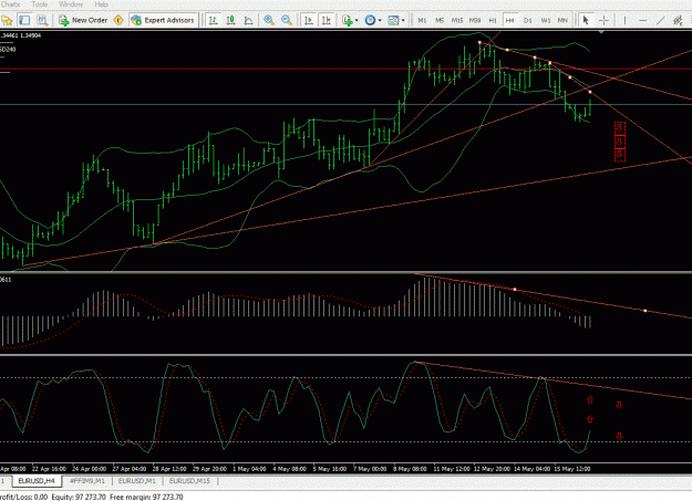 Click to Enlarge

Name: EUR.gif
Size: 44 KB