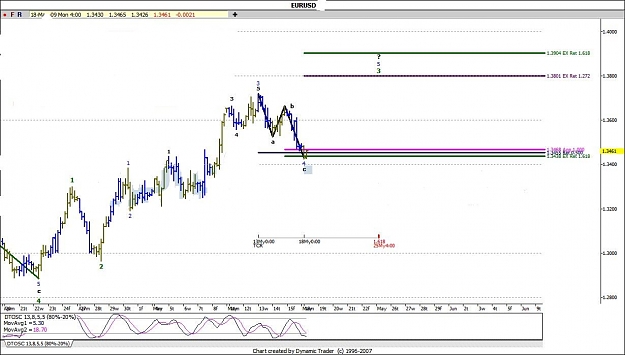 Click to Enlarge

Name: eurusd-h411.jpg
Size: 108 KB