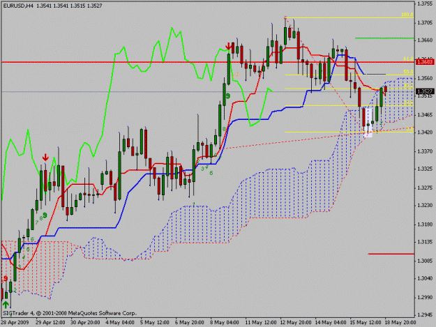 Click to Enlarge

Name: eurusd4hfibo.gif
Size: 20 KB