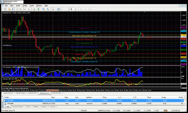 Click to Enlarge

Name: chart1.gif
Size: 67 KB