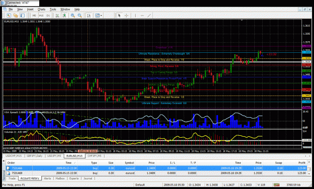 Click to Enlarge

Name: chart0.gif
Size: 68 KB